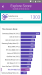 Benchmarks