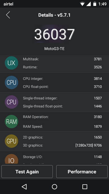 benchmarks