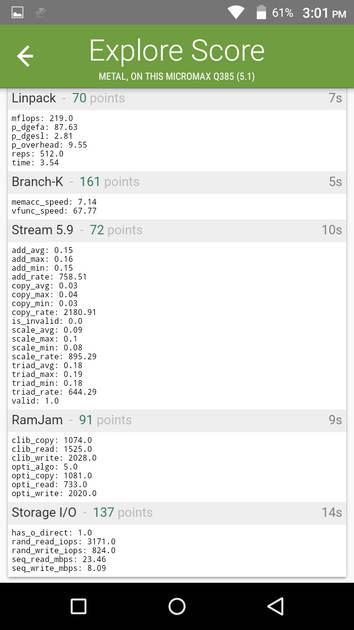 Benchmarks
