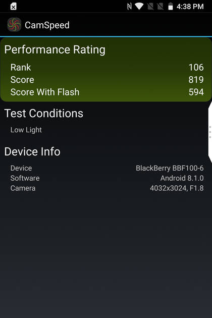 Benchmarks