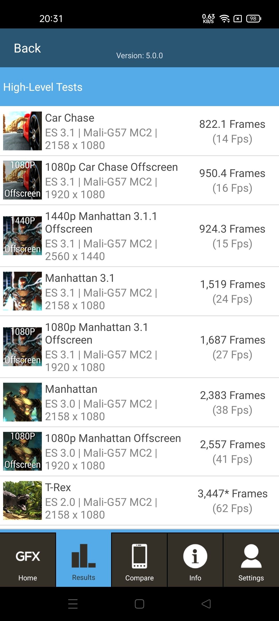 Graphics Benchmark