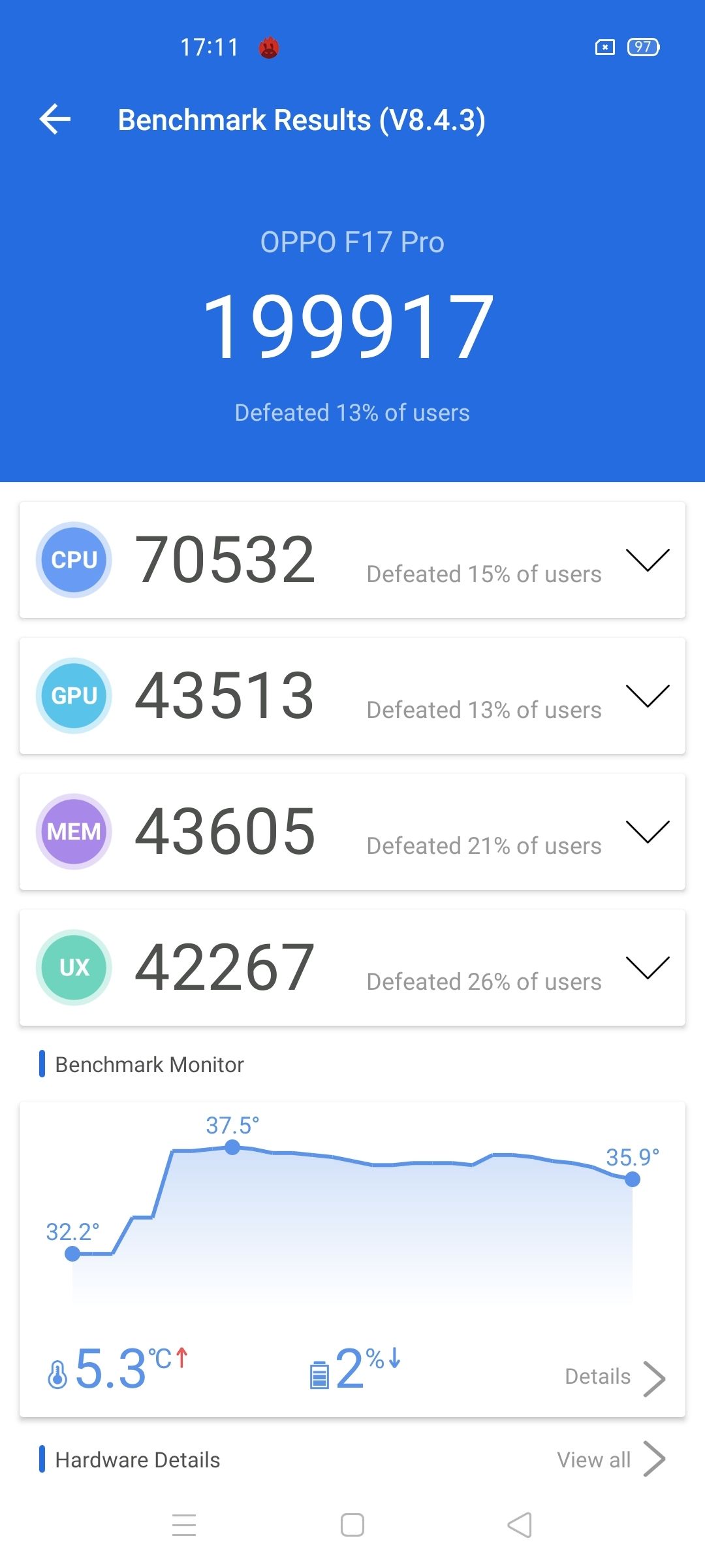 AnTuTu Benchmark