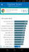 Benchmarks