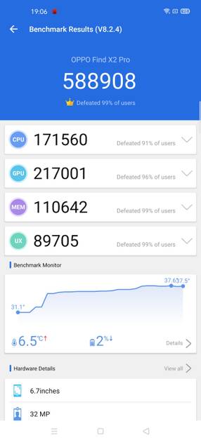 Benchmarks