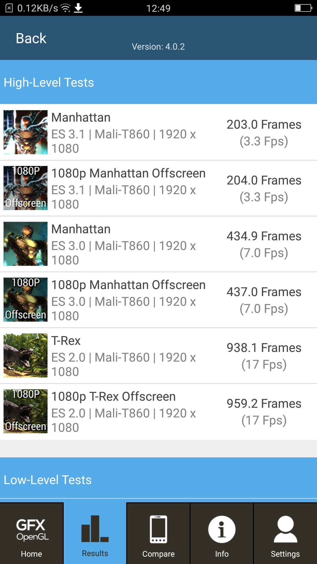Benchmarks