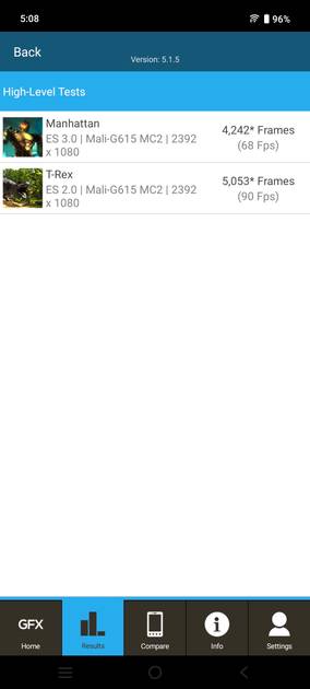 benchmarks