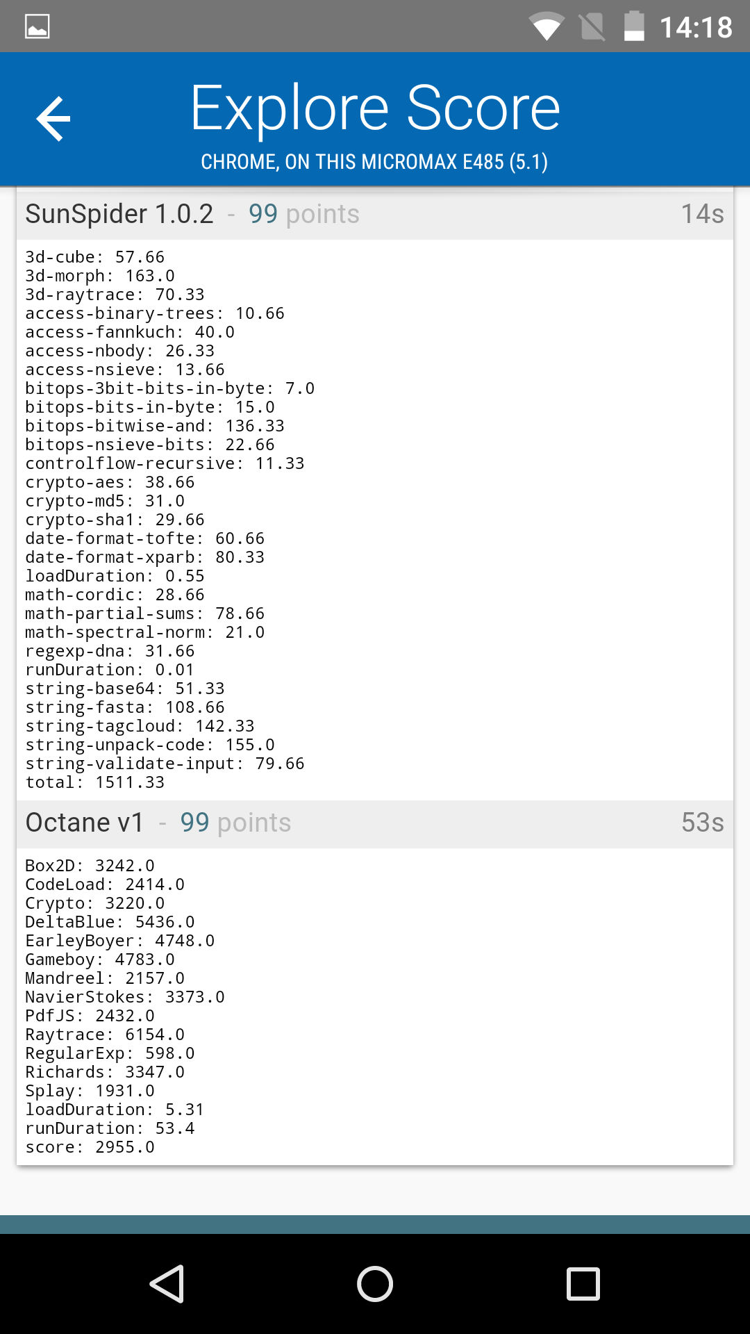 Benchmarks