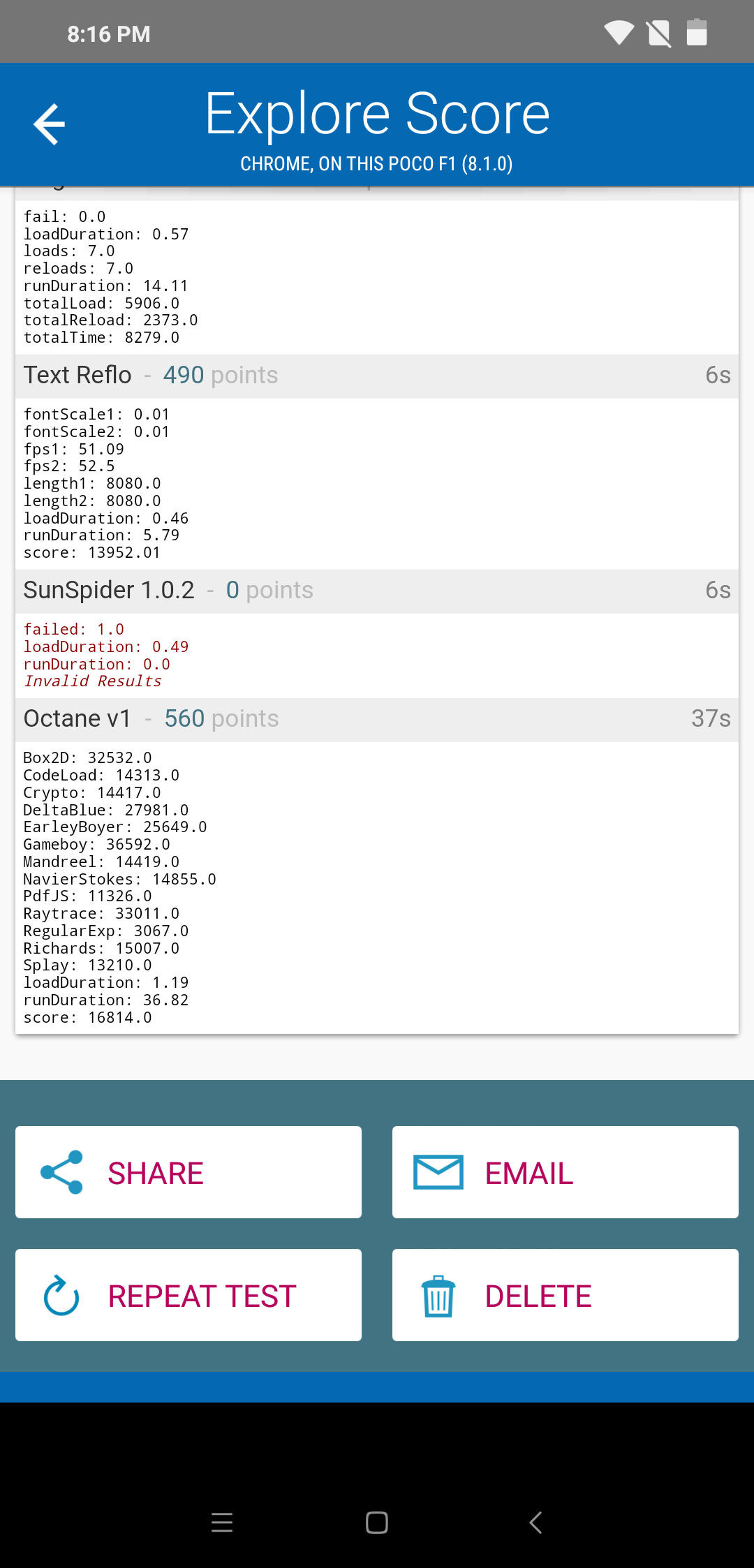Benchmarks