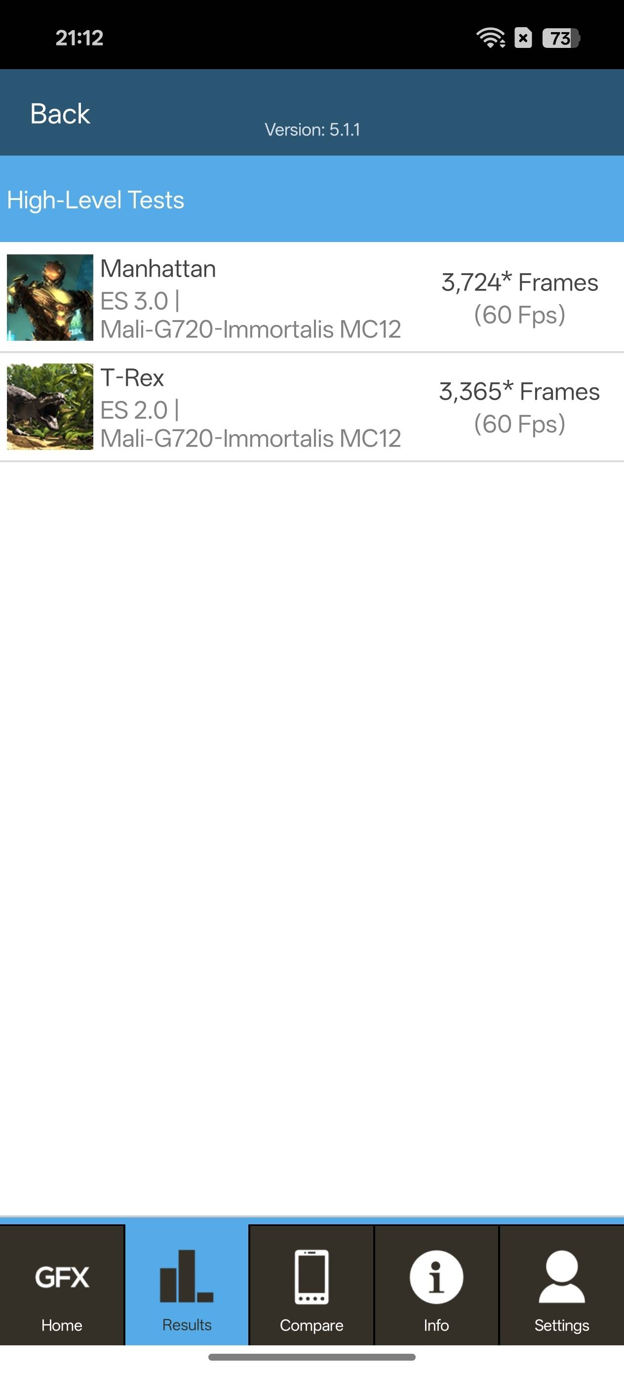 Benchmarks