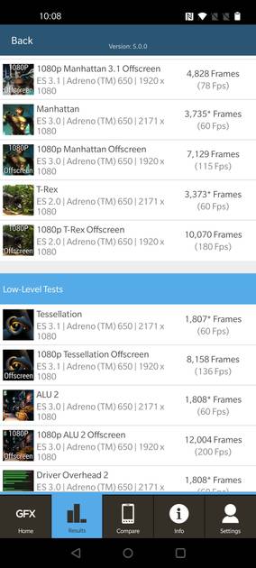 benchmarks