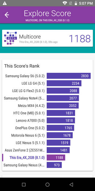 Benchmarks