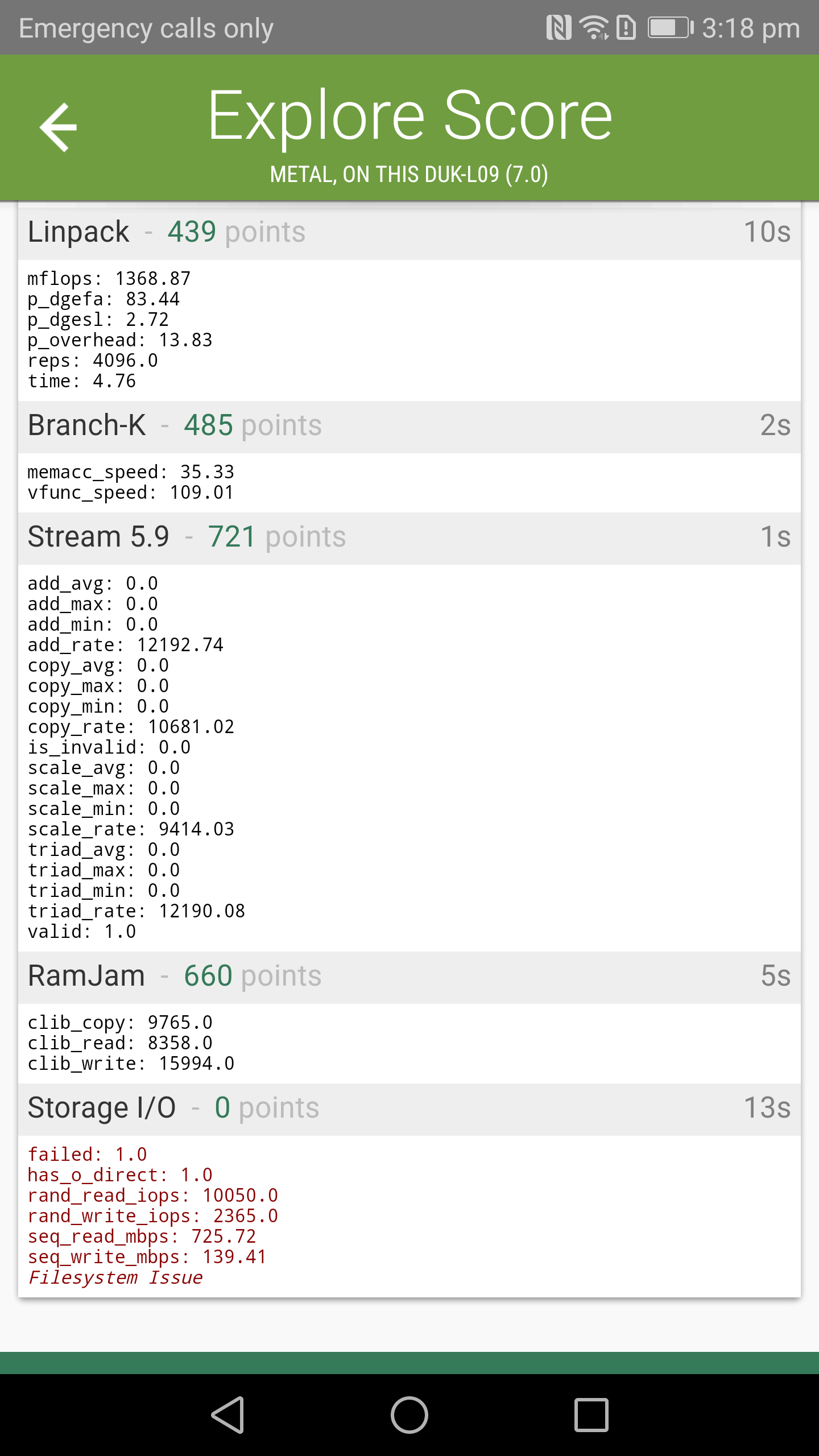 Benchmarks
