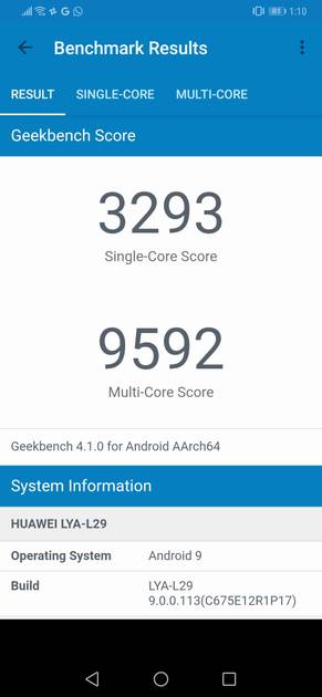 Benchmarks