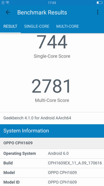 Benchmarks