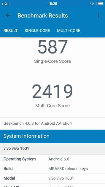 Benchmarks