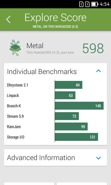 Benchmarks