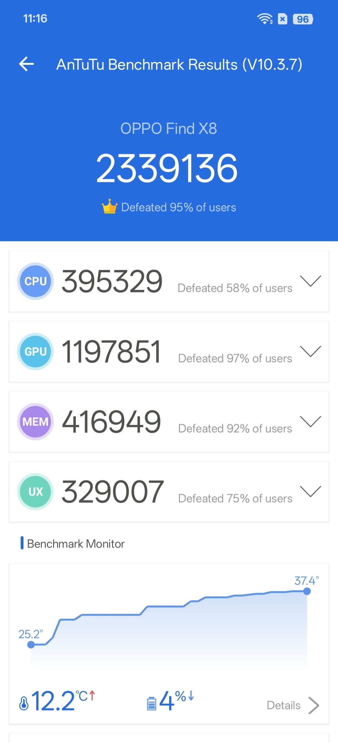 Benchmarks