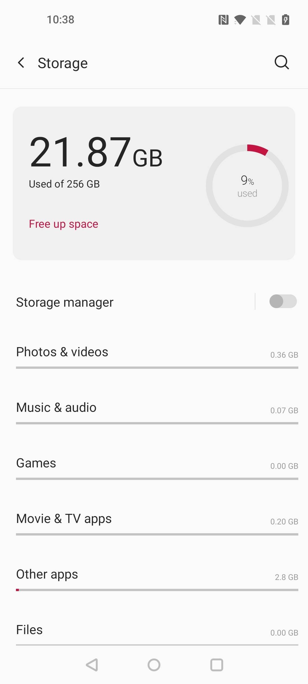 UI