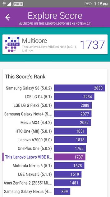 Benchmarks