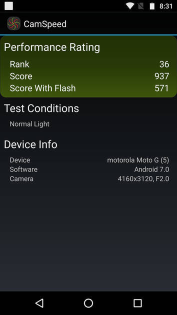 Benchmarks