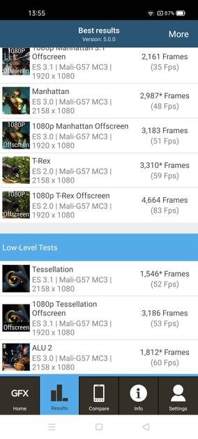 benchmarks
