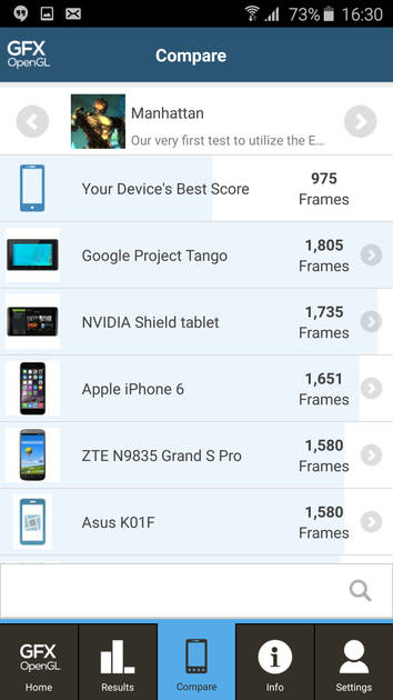 Benchmarks