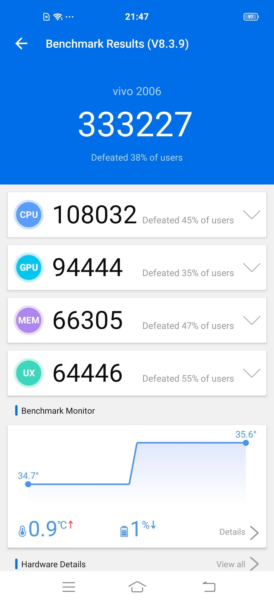 AnTuTu Benchmark