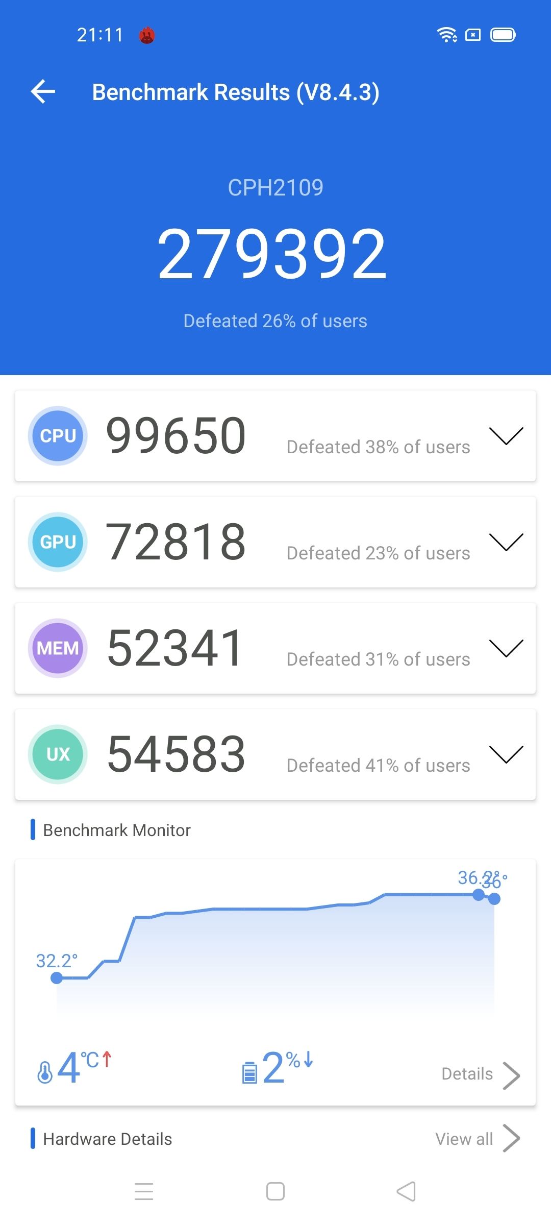 AnTuTu Benchmark