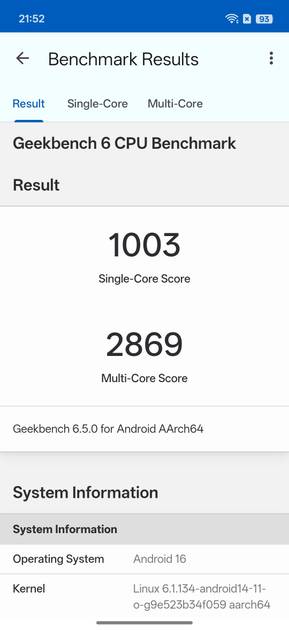 Benchmarks