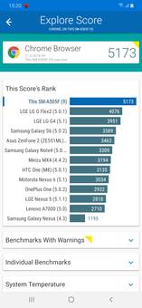 Vellamo Browser Benchmark