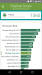 Benchmarks