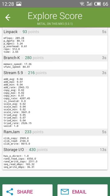 Benchmarks