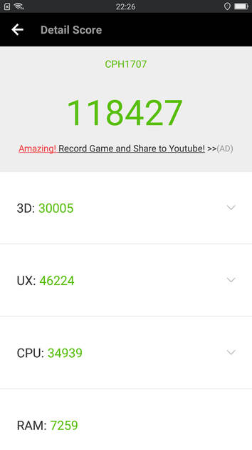 Benchmarks