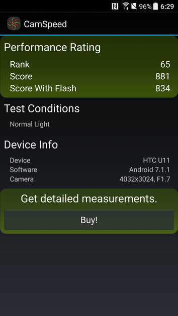 Benchmarks