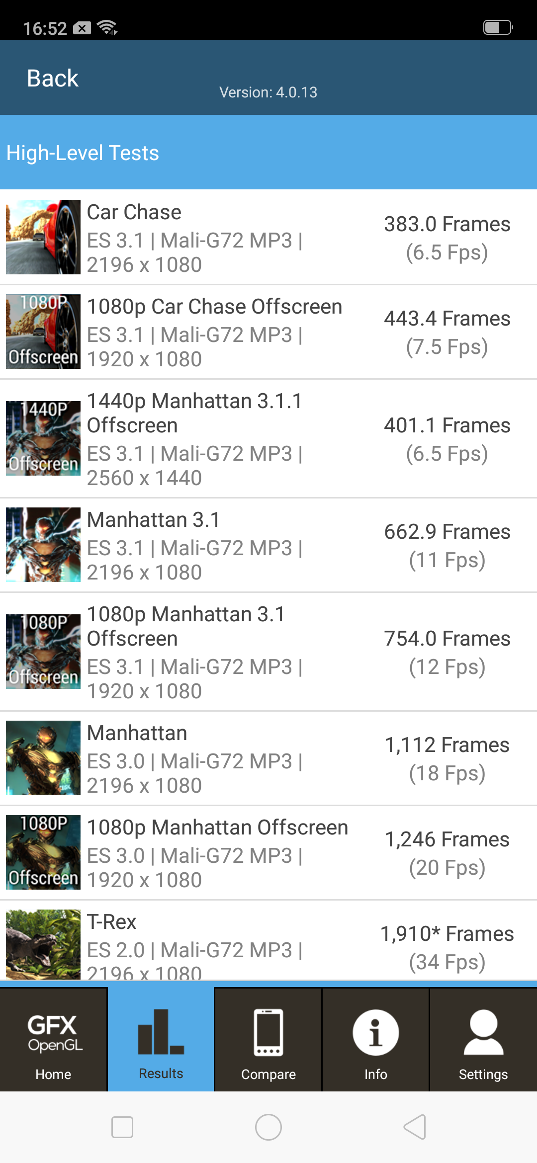 Benchmarks