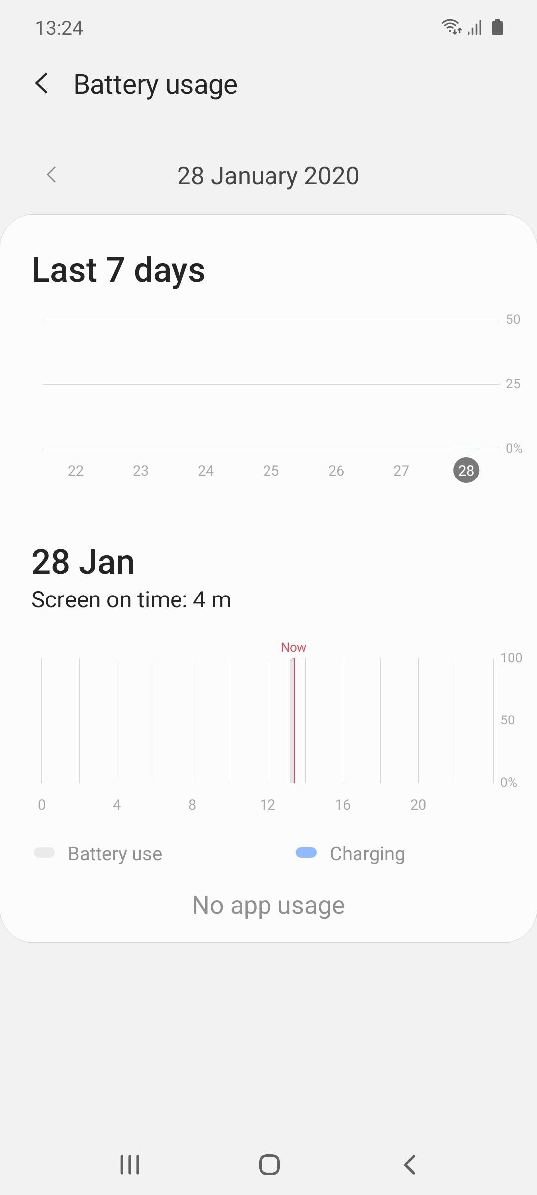 UI