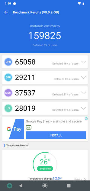 Benchmarks