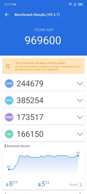 Benchmarks