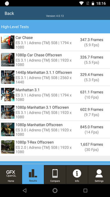 benchmarks