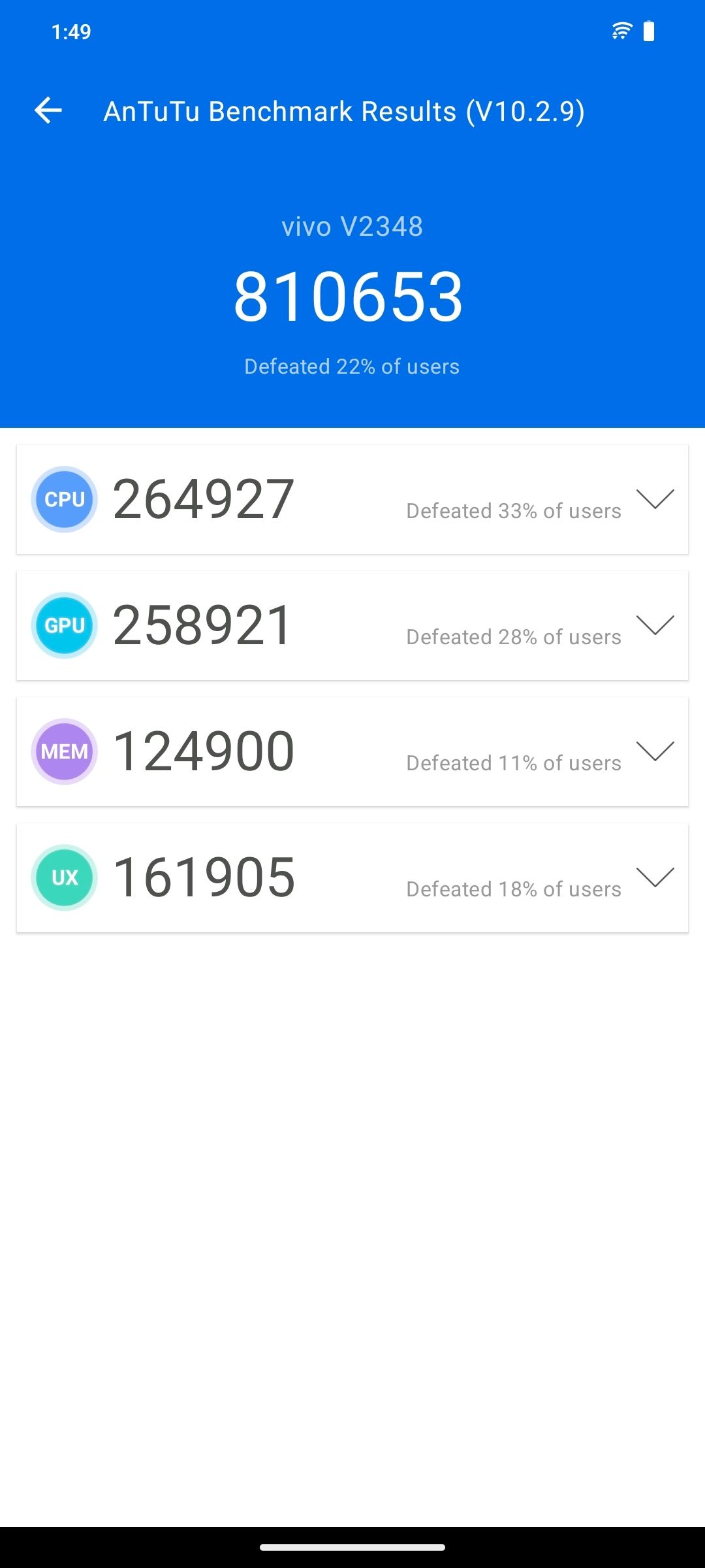 Benchmarks