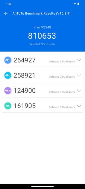 Benchmarks