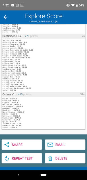 Benchmarks