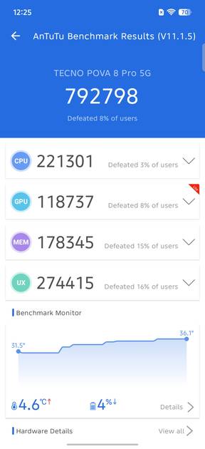 Benchmarks