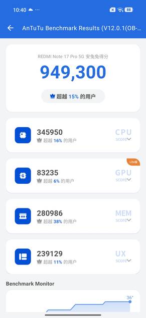 AnTuTu Benchmark