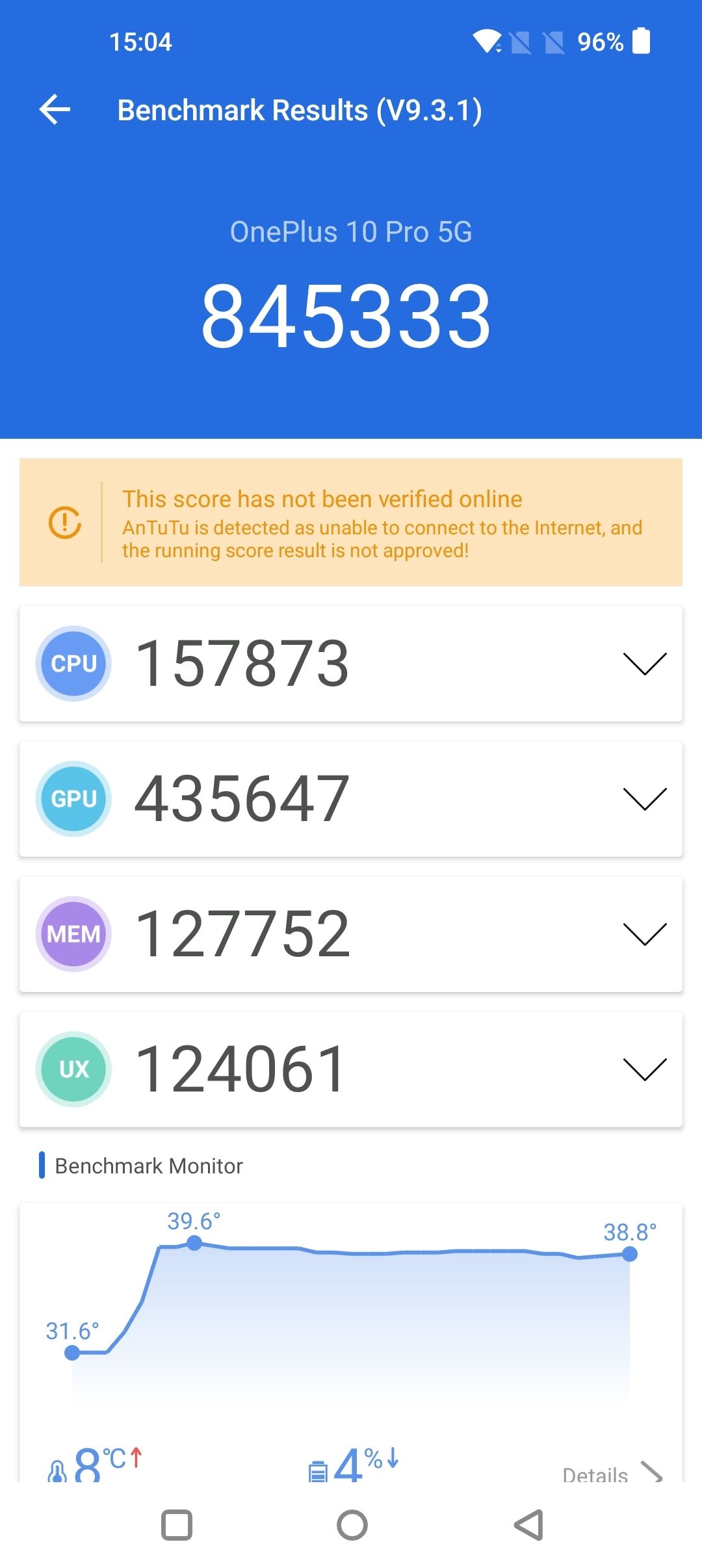 Benchmarks