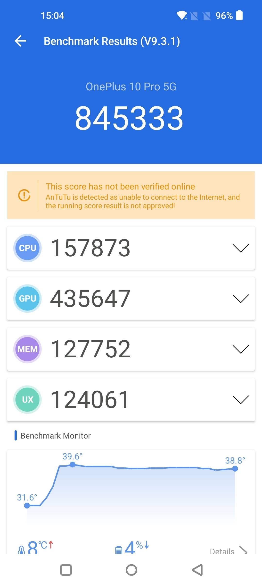 Benchmarks