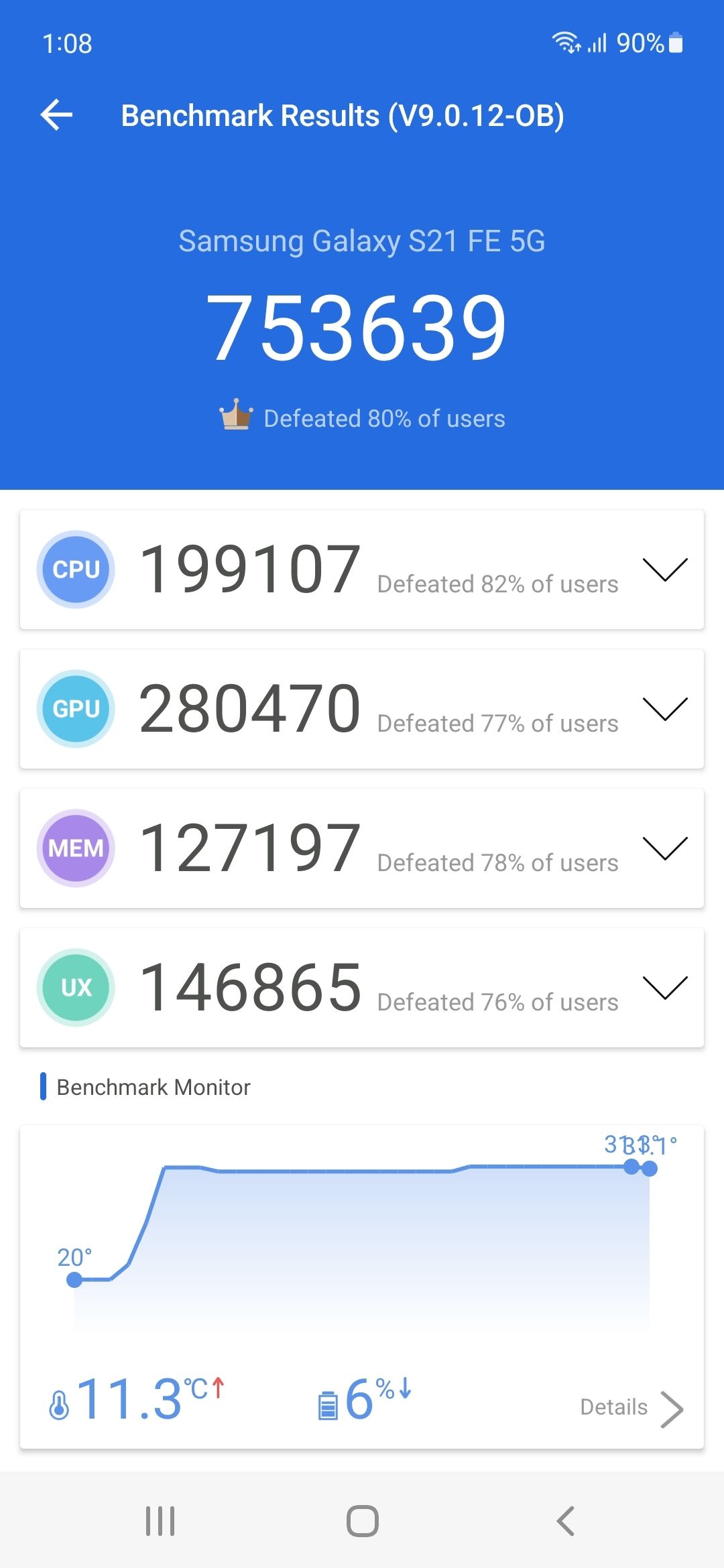 AnTuTu Benchmark