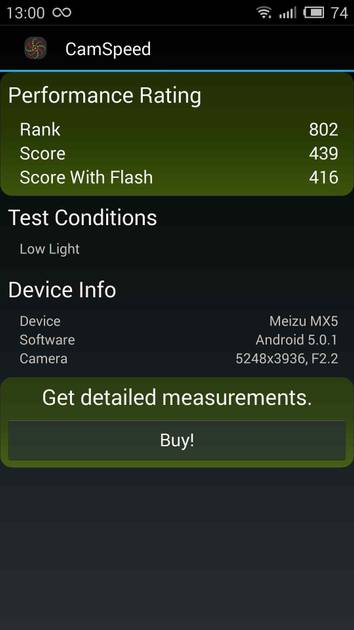 Benchmarks