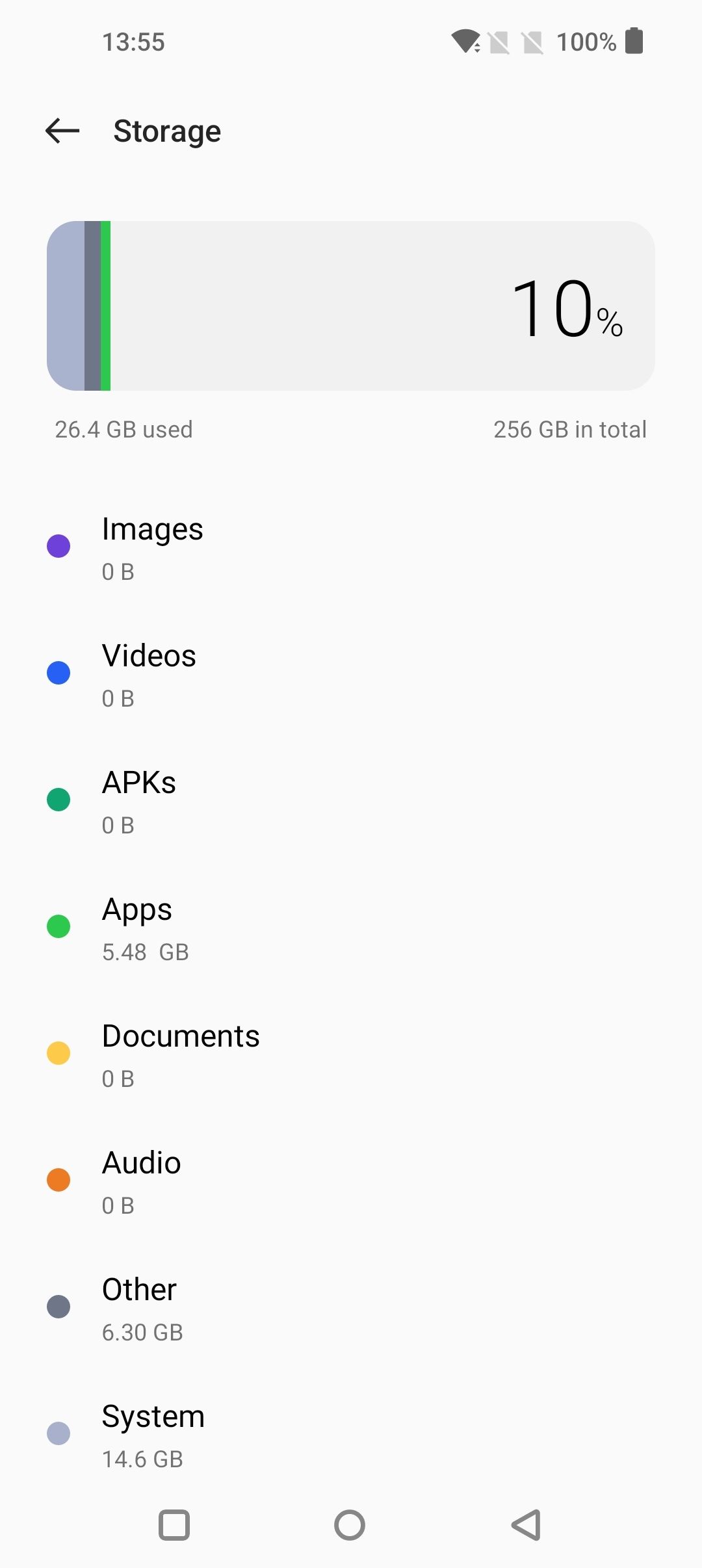UI