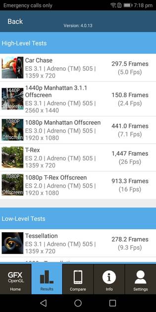 Benchmarks